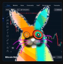 Rabbit.exe #0008 - Trading Chart